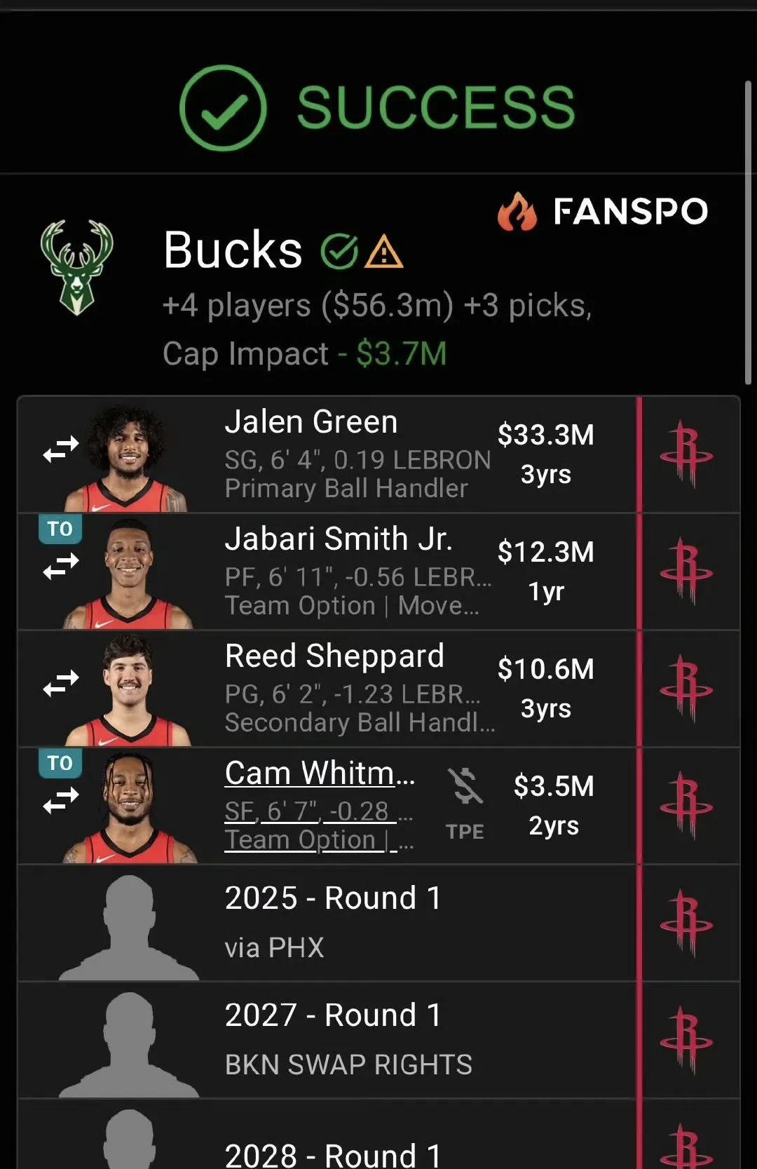 集结日休斯敦火箭备战NBA季后赛；篮板制胜细节曝光；媒体盛赞；阵容厚度经受考验的简单介绍