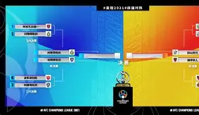 关于亚冠赛程吃紧，达拉斯独行侠今晨伤情更新，媒体盛赞，训练强度明显提升的信息